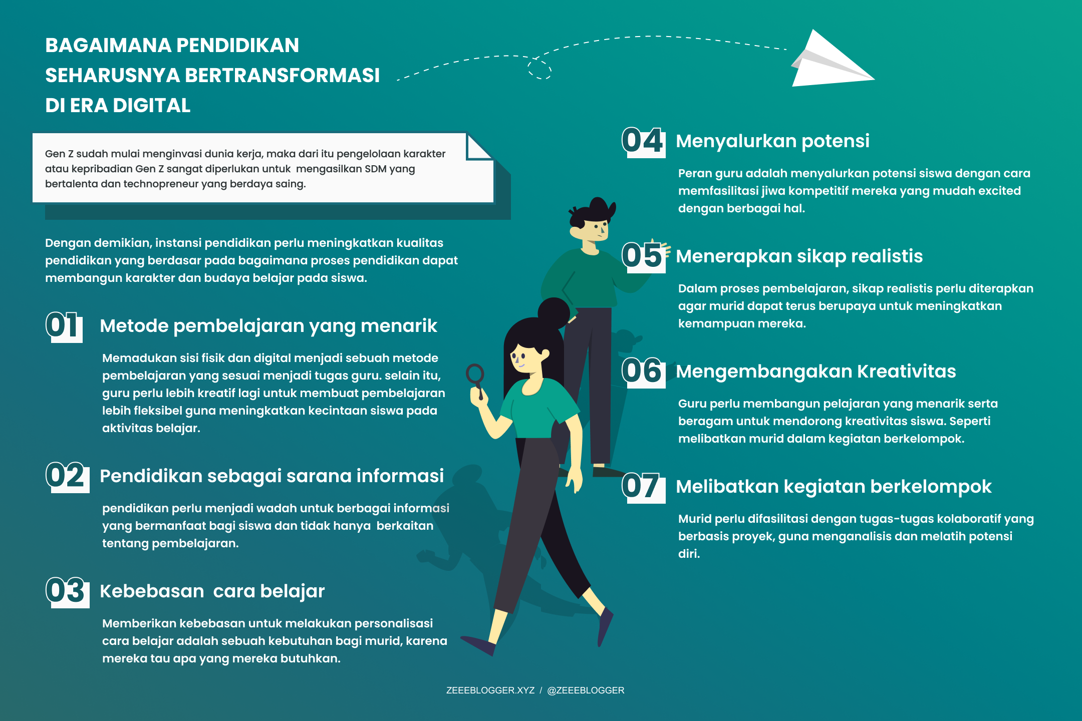 Gambar Infografis transformasi pendidikan